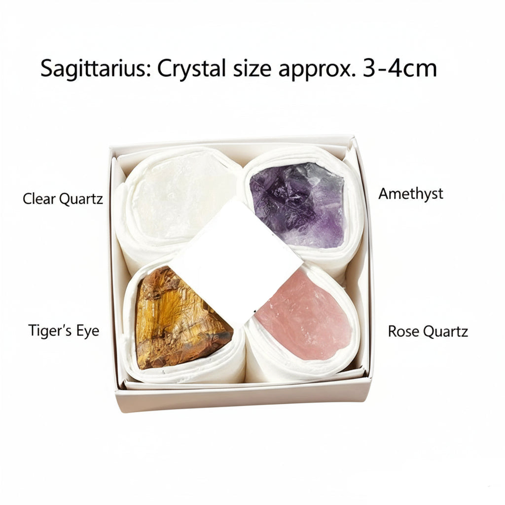 Box of crystals labeled with zodiac sign Sagittarius and crystal types on a beige background