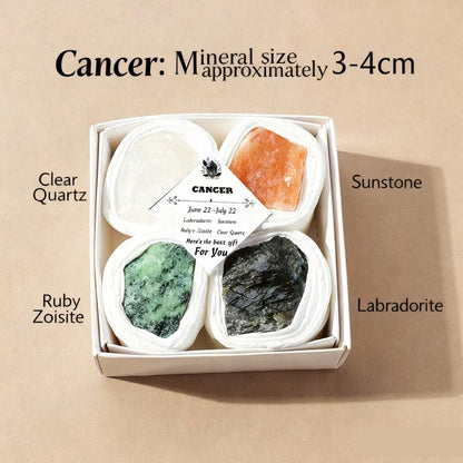 Box of crystals labeled for Cancer zodiac sign with clear quartz, sunstone, ruby zoisite, and labradorite on a beige background.